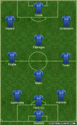 Chelsea Formation 2015