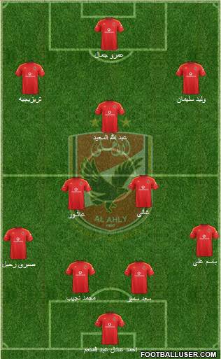 Al-Ahly Sporting Club Formation 2015