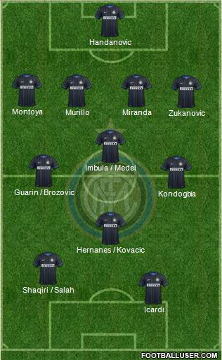 F.C. Internazionale Formation 2015