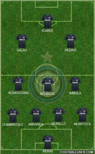 F.C. Internazionale Formation 2015