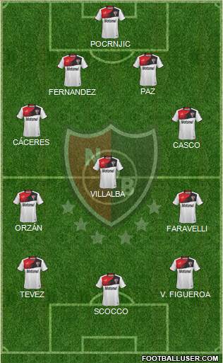 Newell's Old Boys Formation 2015