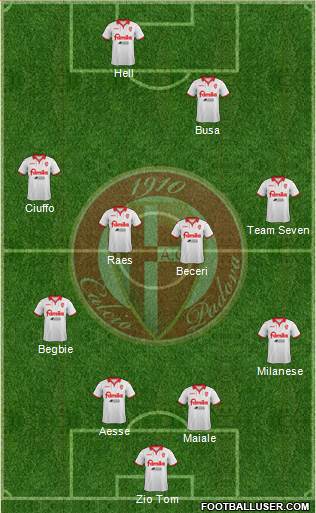 Padova Formation 2015