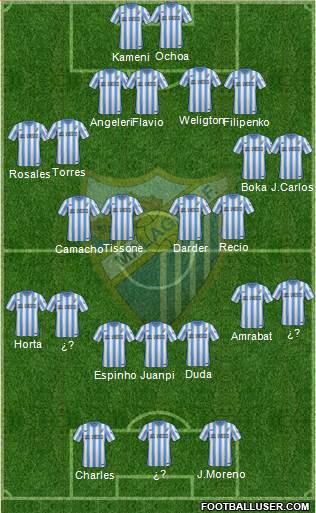 Málaga C.F., S.A.D. Formation 2015