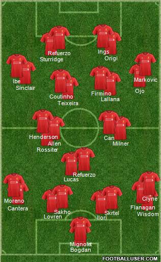 Liverpool Formation 2015