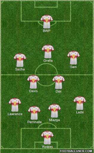 New York Red Bulls Formation 2015