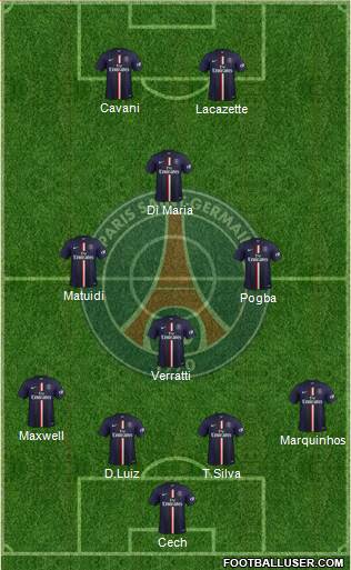 Paris Saint-Germain Formation 2015
