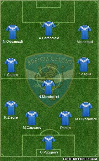 Brescia Formation 2015