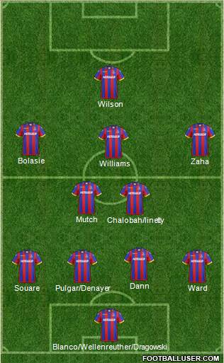 Crystal Palace Formation 2015