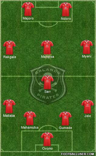 Orlando Pirates Formation 2015