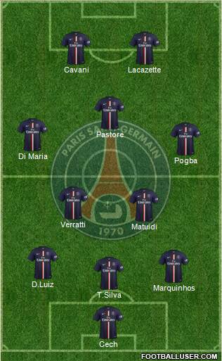Paris Saint-Germain Formation 2015