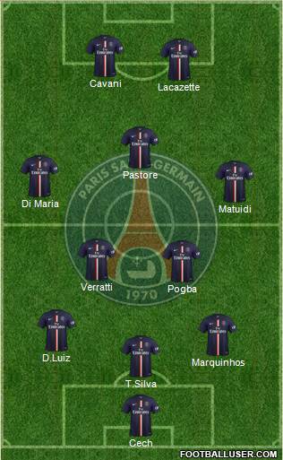 Paris Saint-Germain Formation 2015