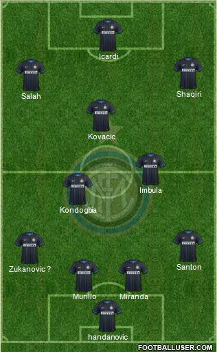 F.C. Internazionale Formation 2015
