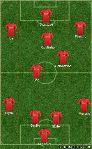Liverpool Formation 2015