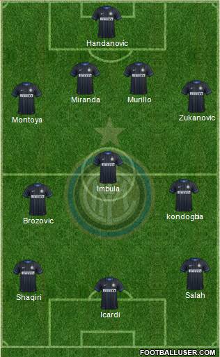 F.C. Internazionale Formation 2015