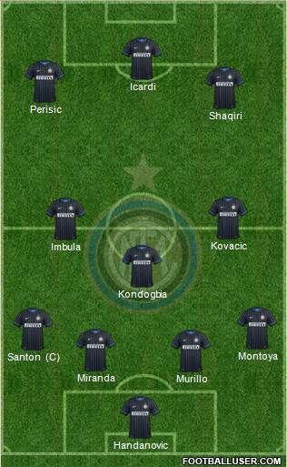 F.C. Internazionale Formation 2015