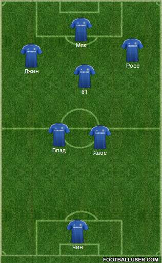 Chelsea Formation 2015