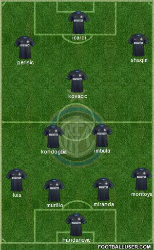 F.C. Internazionale Formation 2015