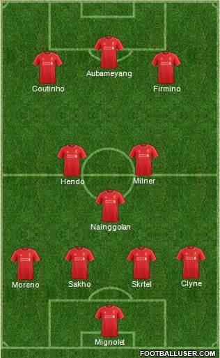 Liverpool Formation 2015