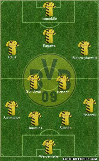 Borussia Dortmund Formation 2015
