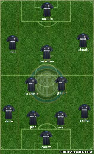 F.C. Internazionale Formation 2015