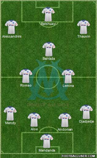 Olympique de Marseille Formation 2015