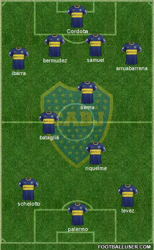Boca Juniors Formation 2015