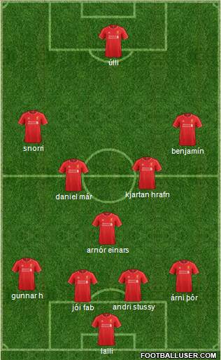 Liverpool Formation 2015