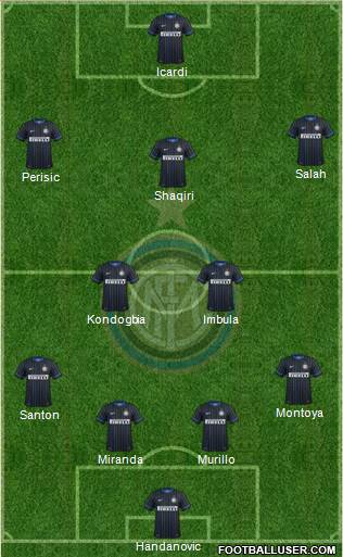 F.C. Internazionale Formation 2015