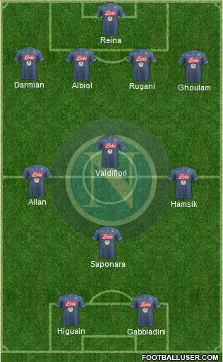 Napoli Formation 2015