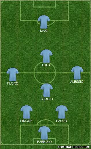 Southampton Formation 2015