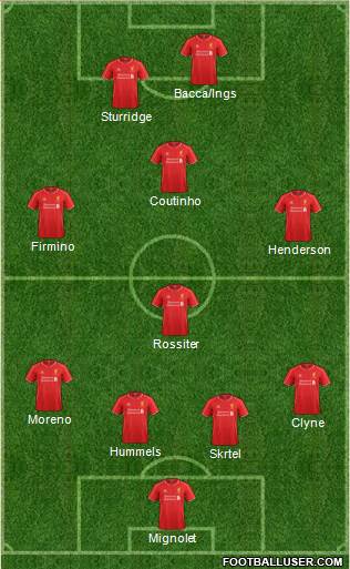 Liverpool Formation 2015