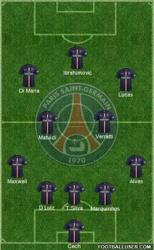 Paris Saint-Germain Formation 2015