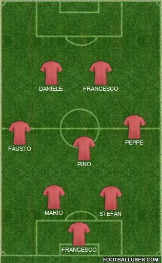 Southampton Formation 2015