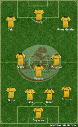 LOSC Lille Métropole Formation 2015