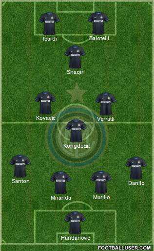 F.C. Internazionale Formation 2015
