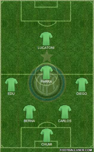F.C. Internazionale Formation 2015