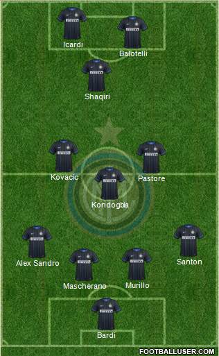F.C. Internazionale Formation 2015