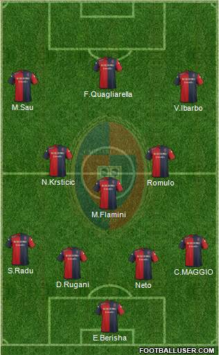 Cagliari Formation 2015