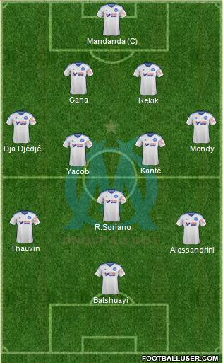 Olympique de Marseille Formation 2015