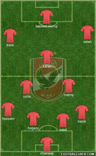 Al-Ahly Sporting Club Formation 2015