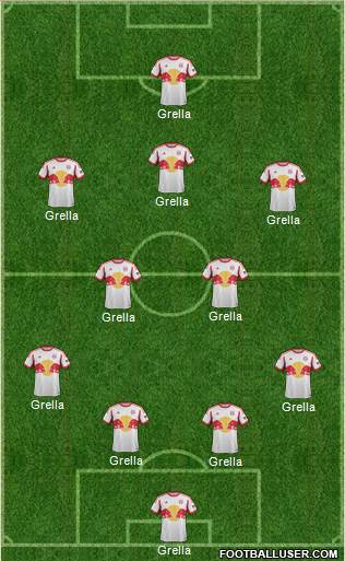 New York Red Bulls Formation 2015