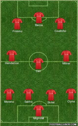 Liverpool Formation 2015