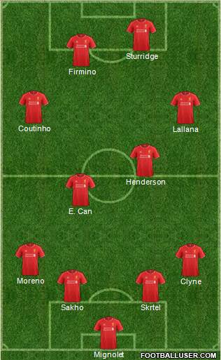 Liverpool Formation 2015