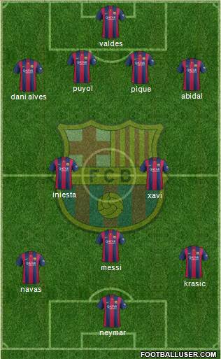 F.C. Barcelona Formation 2015