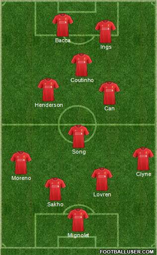 Liverpool Formation 2015
