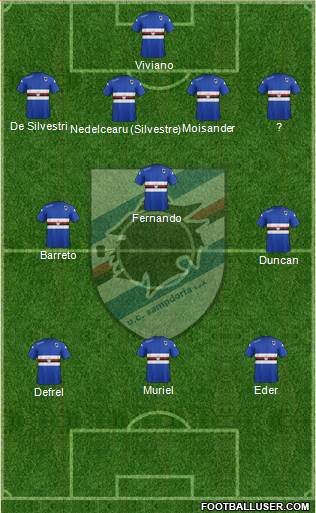 Sampdoria Formation 2015