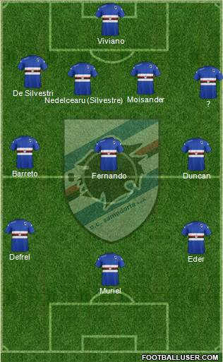 Sampdoria Formation 2015