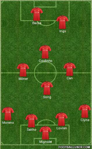 Liverpool Formation 2015