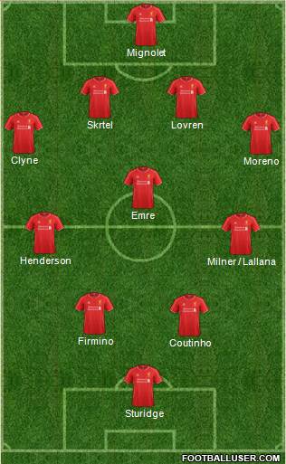 Liverpool Formation 2015