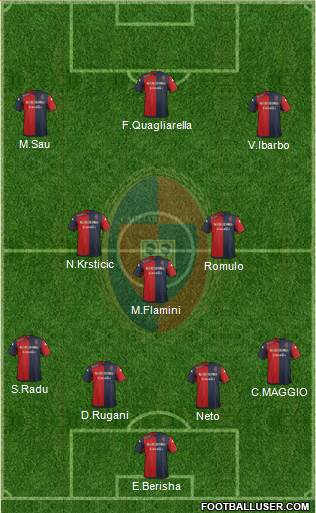 Cagliari Formation 2015
